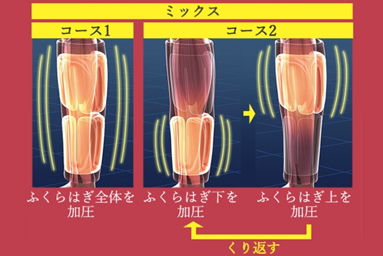 スタイリーレッグ