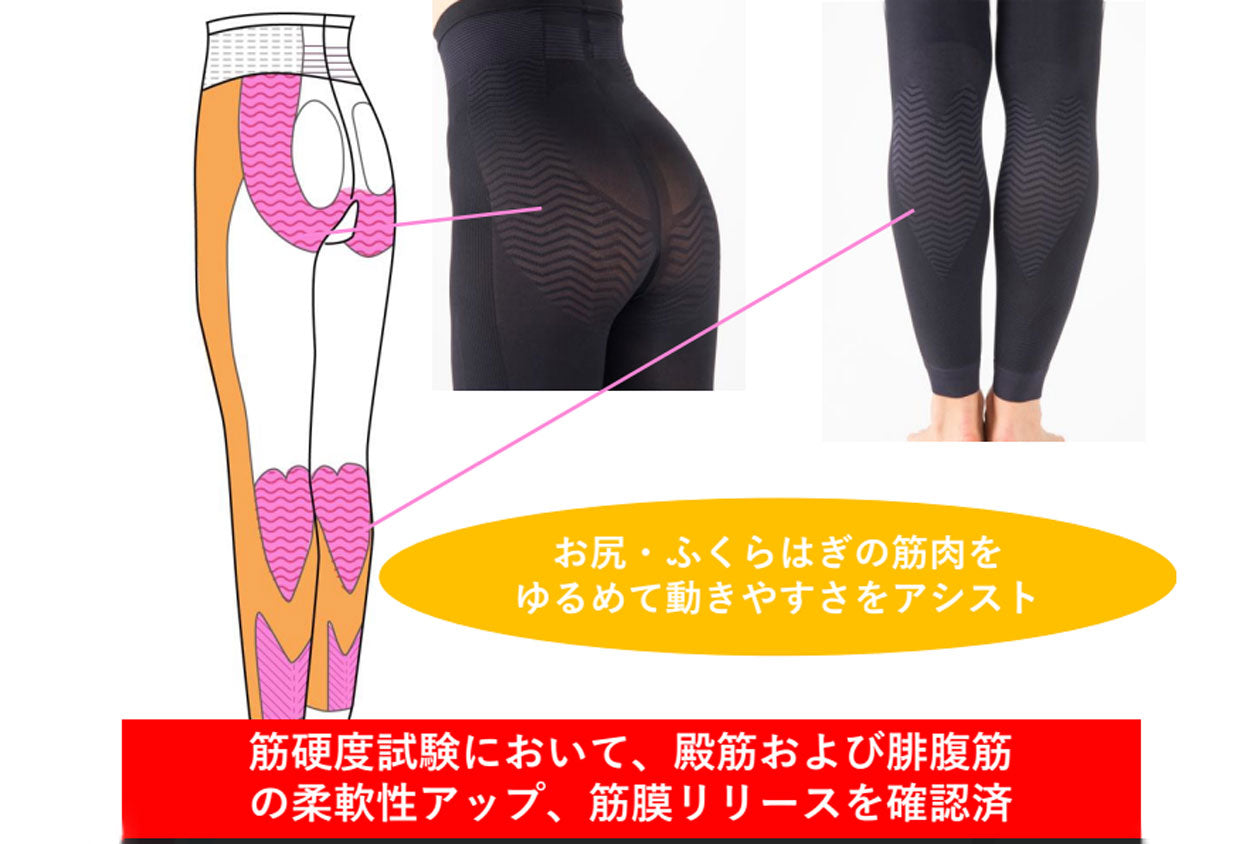 Jogfoot 歩コアスパッツ M~3L