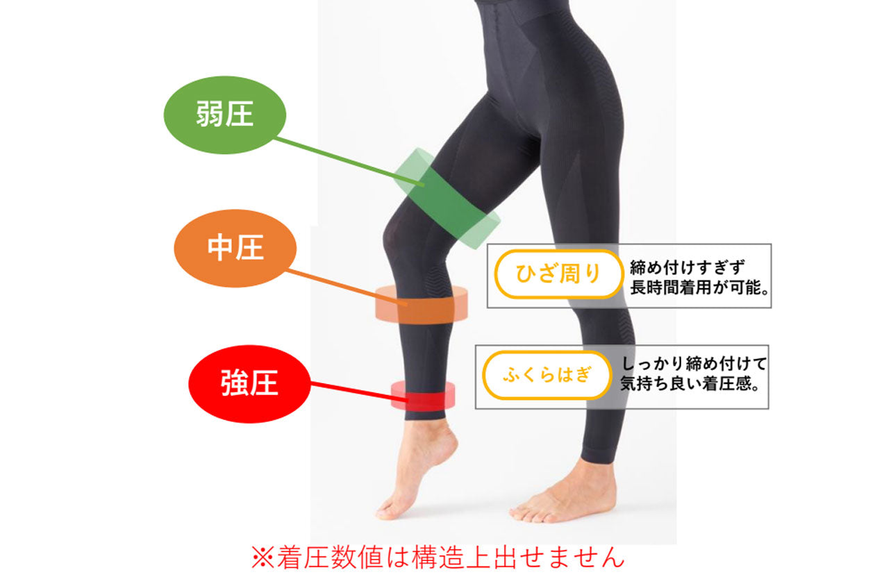 Jogfoot 歩コアスパッツ M~3L