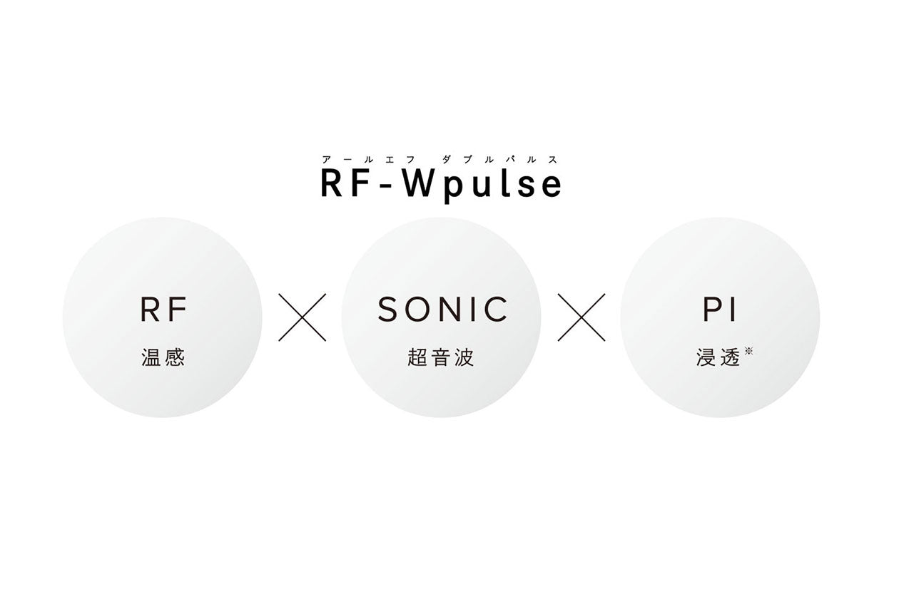 <リファ>リファビューテック レイズ