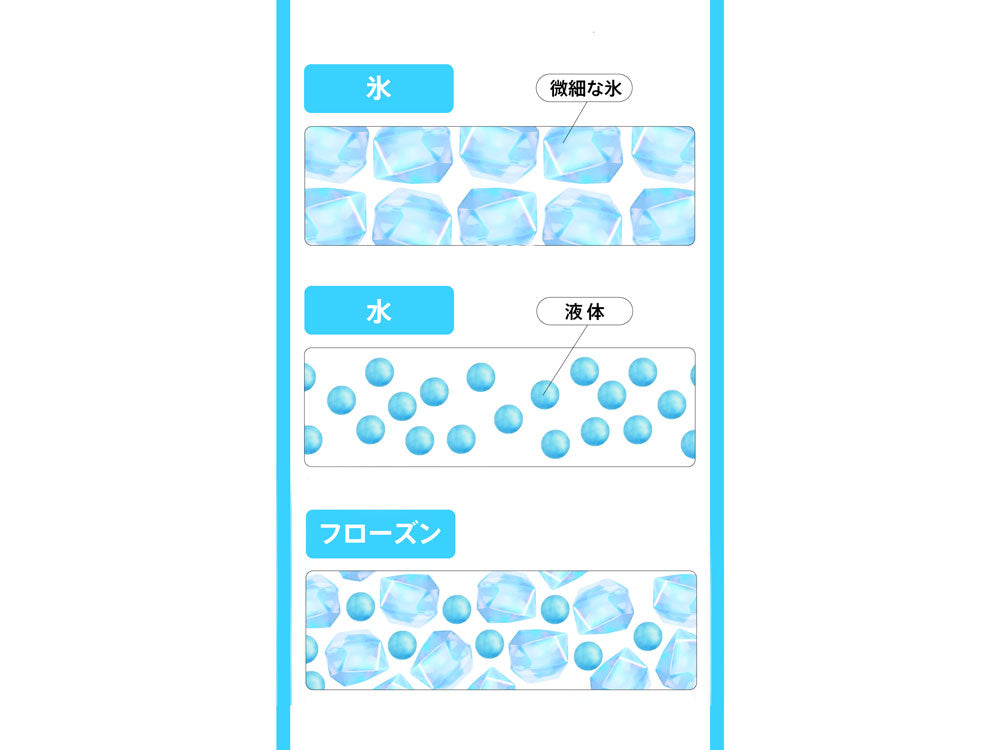 ＜QUADS/クワッズ＞チルフローズン