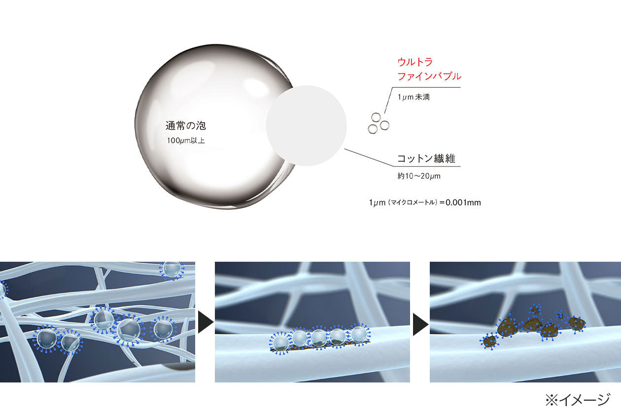 ＜ReFa＞ReFa ULTRA FINE BUBBLE LAUNDRY