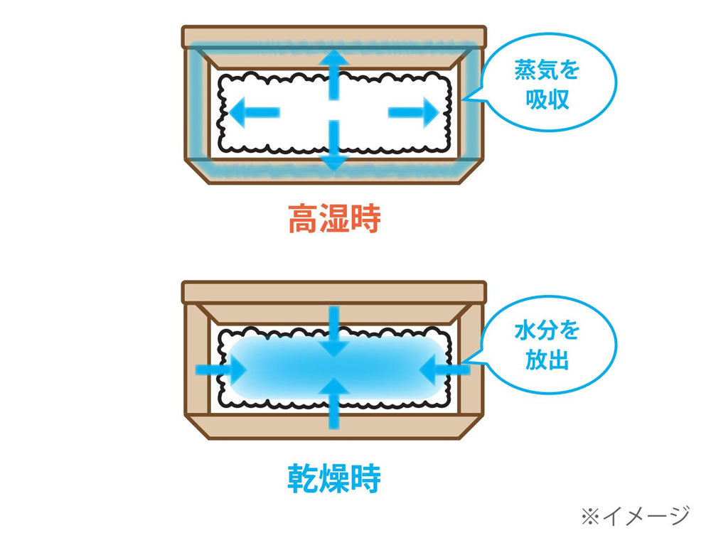 ＜Kirisai/キリサイ＞炊き立てを閉じ込める桐のレンジでごはん鉢