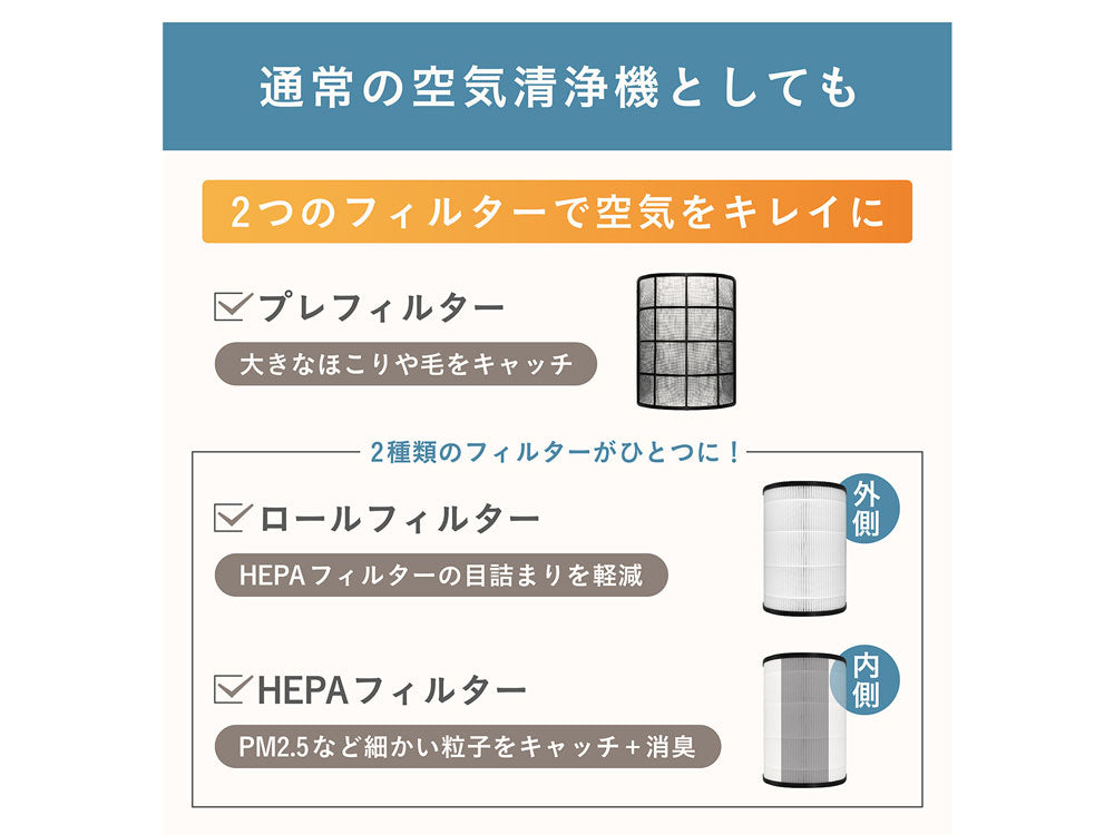 ＜Hapetsu/ハペッツ＞ペット用 空気清浄機 スマイルブリーズ