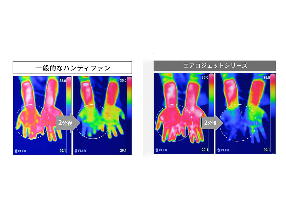 ＜DOCTOR AIR/ドクターエア＞エアロジェット