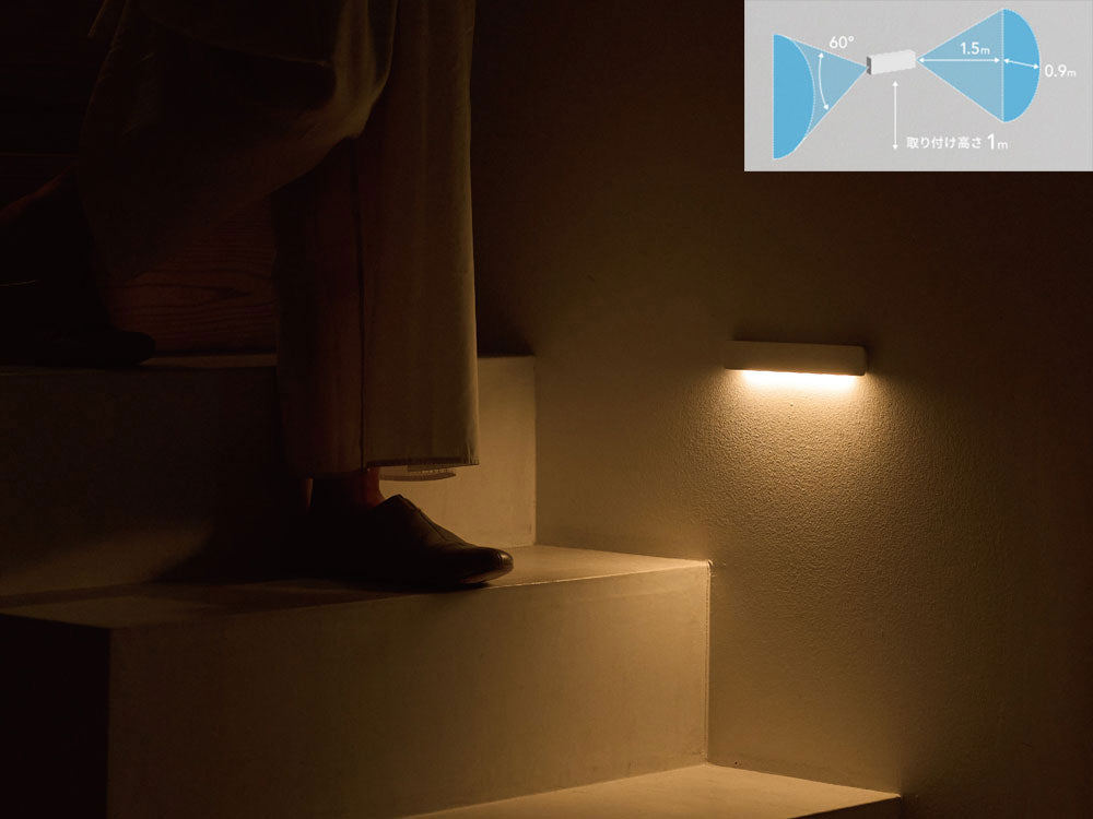 充電式センサーライト「かげあかり」