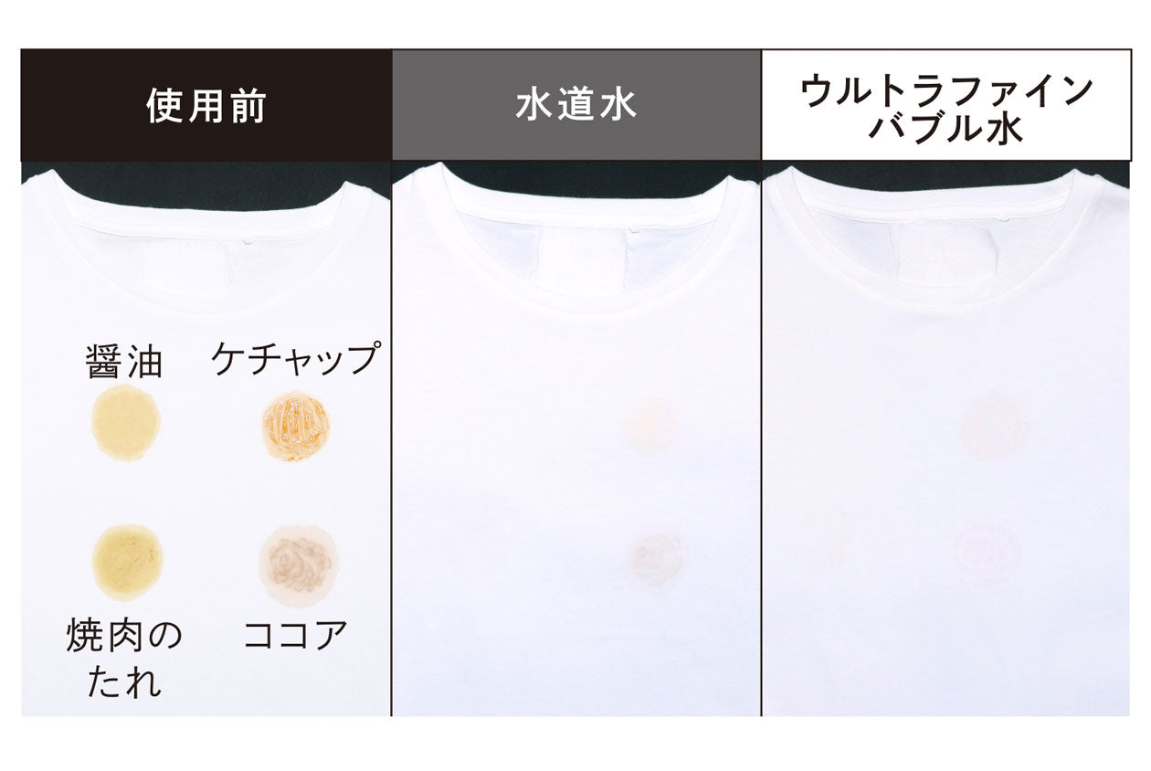 ＜ReFa＞ReFa ULTRA FINE BUBBLE LAUNDRY