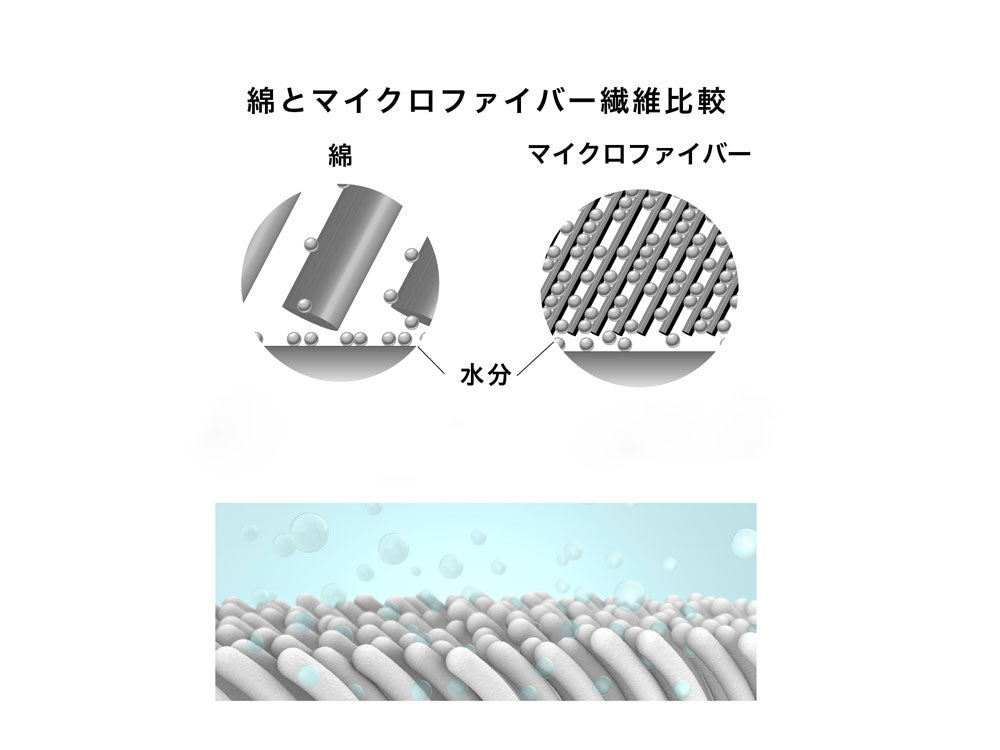 ＜CB JAPAN/シービージャパン＞カラリ史上最高密度。カラリヘアー