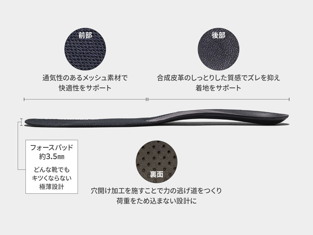 ＜AuB/オーブ＞足が目覚めるインソール コアステップ