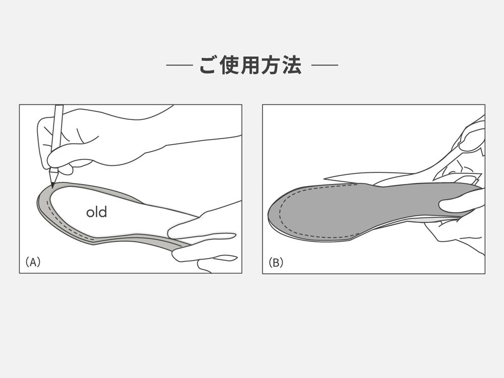 ＜AuB/オーブ＞足が目覚めるインソール コアステップ