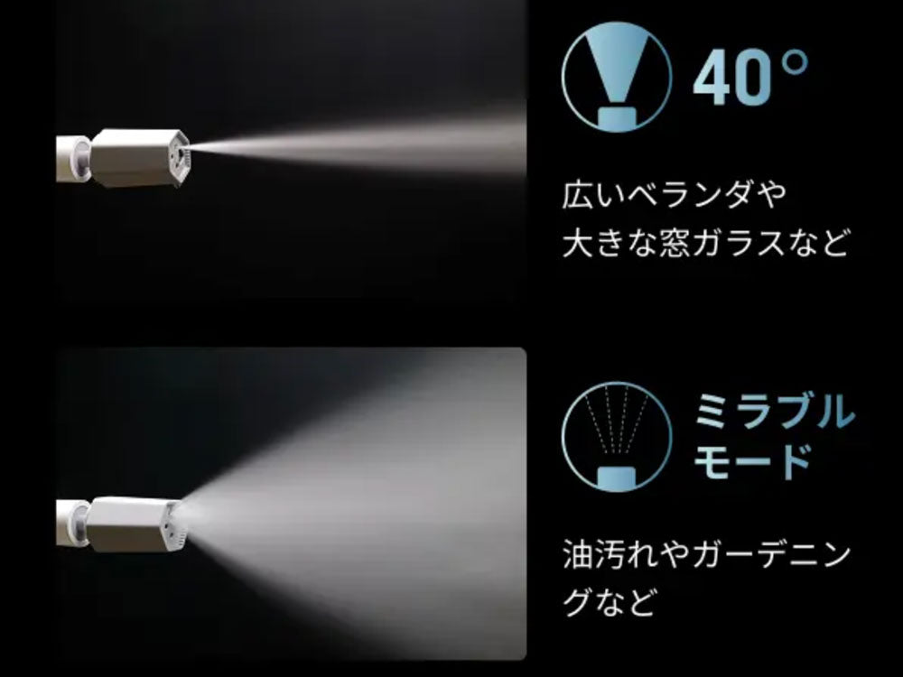 ＜T-PROFESSIONAL/ティープロフェッショナル＞ミラブルモデル ザ ハイドロクリーナー コードレス高圧洗浄機 アクアブラスト