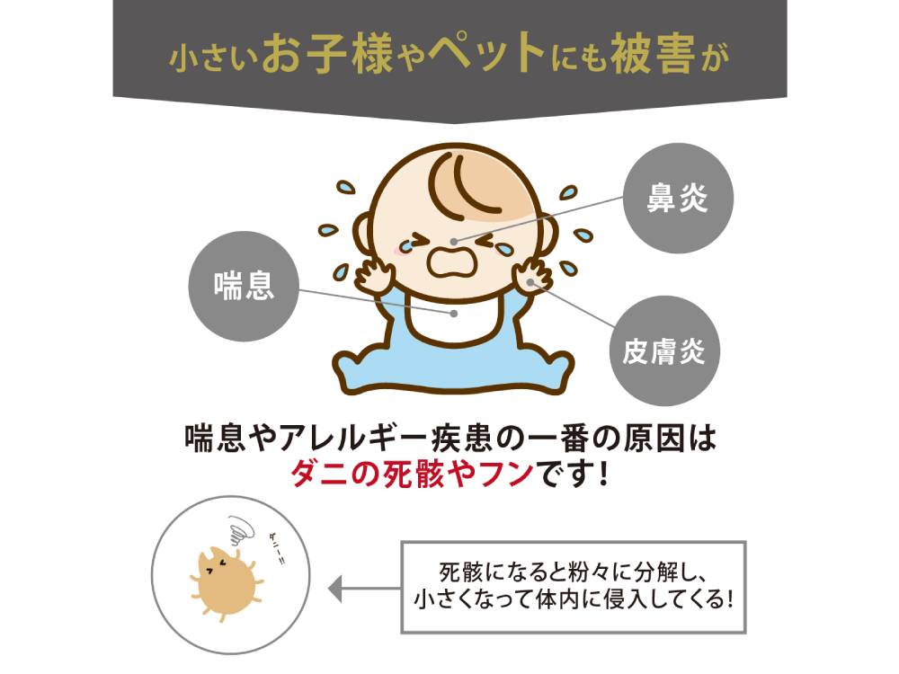 ＜協和工業＞ダニピット