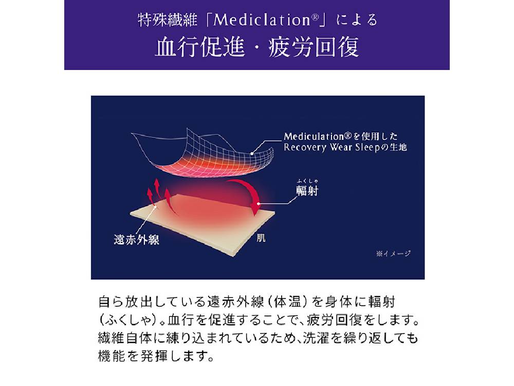 ＜NEWPEACE＞リカバリーウェアスリープ