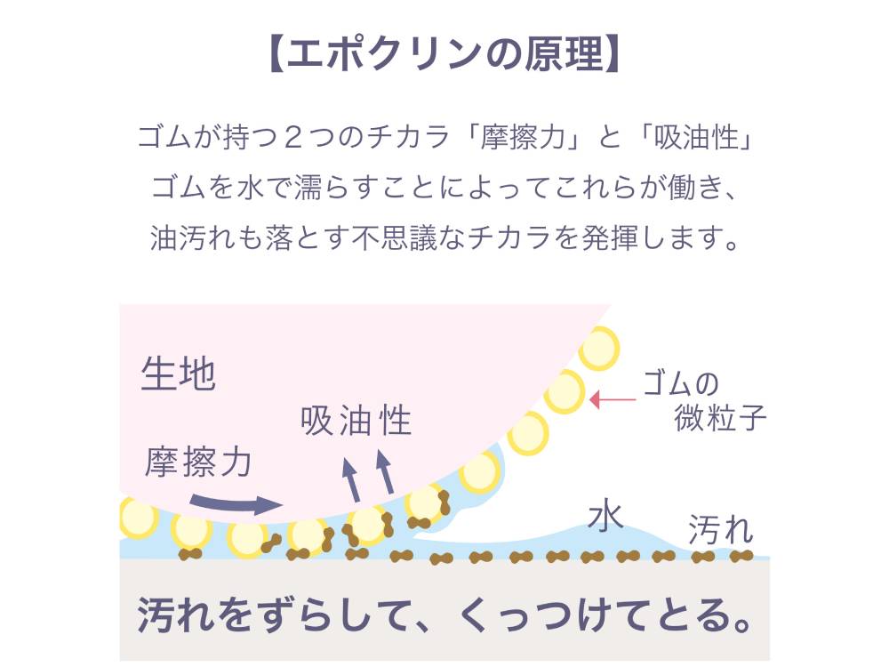 ＜ナチハマ＞洗剤いらずのバスブラシ