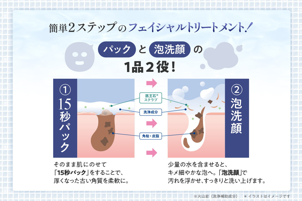＜TBC＞ディープクリアウォッシュ 3本セット ■