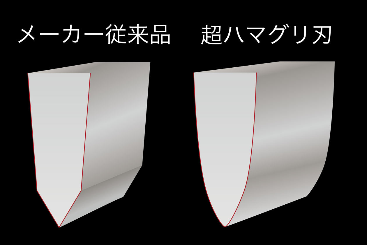 スーパーストーンバリア包丁　専用シャープナー￥1,980(税込)付き ■